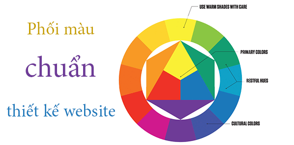 cách phối màu trong thiết kế website quan trọng thế nào?
