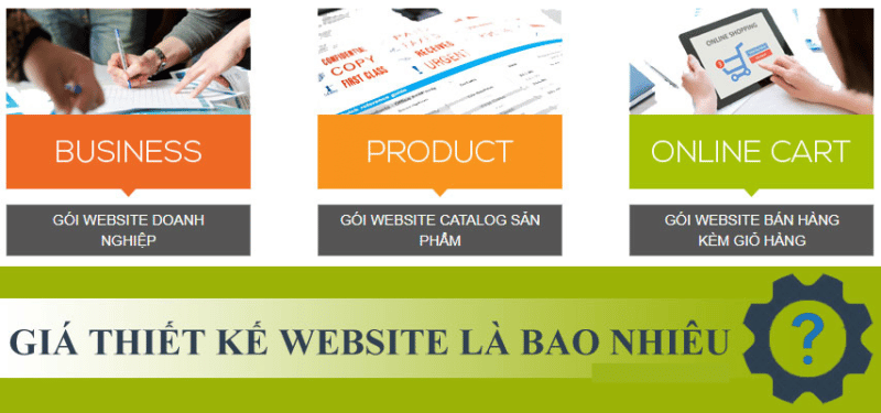 giá thiết kế website là bao nhiêu?