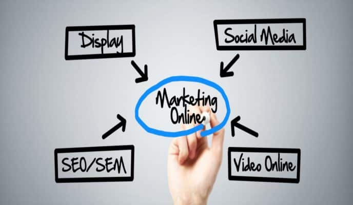 đào tạo marketing online cho doang nghiệp là gì