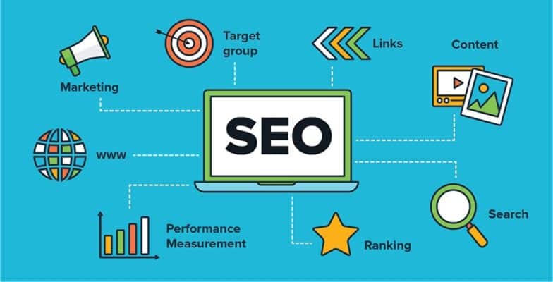 SEO marketing online